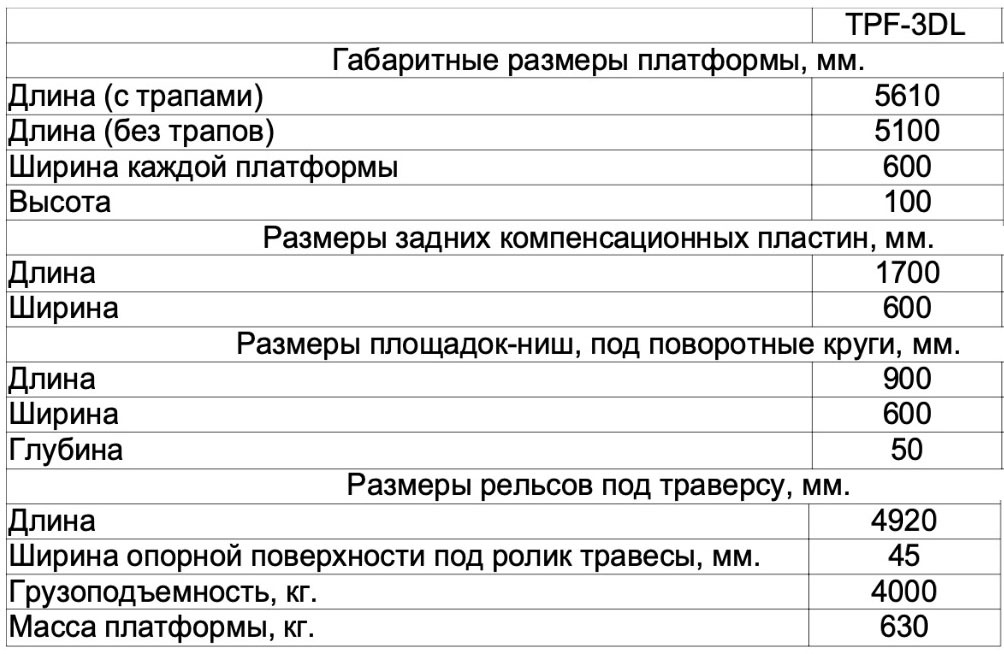 TPF-3DL.jpg TPF-3DL.jpg